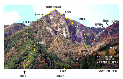 雪彦山めっちゃ楽しかったです。